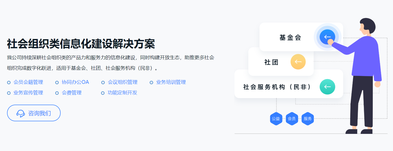 協(xié)會會員管理系統(tǒng)