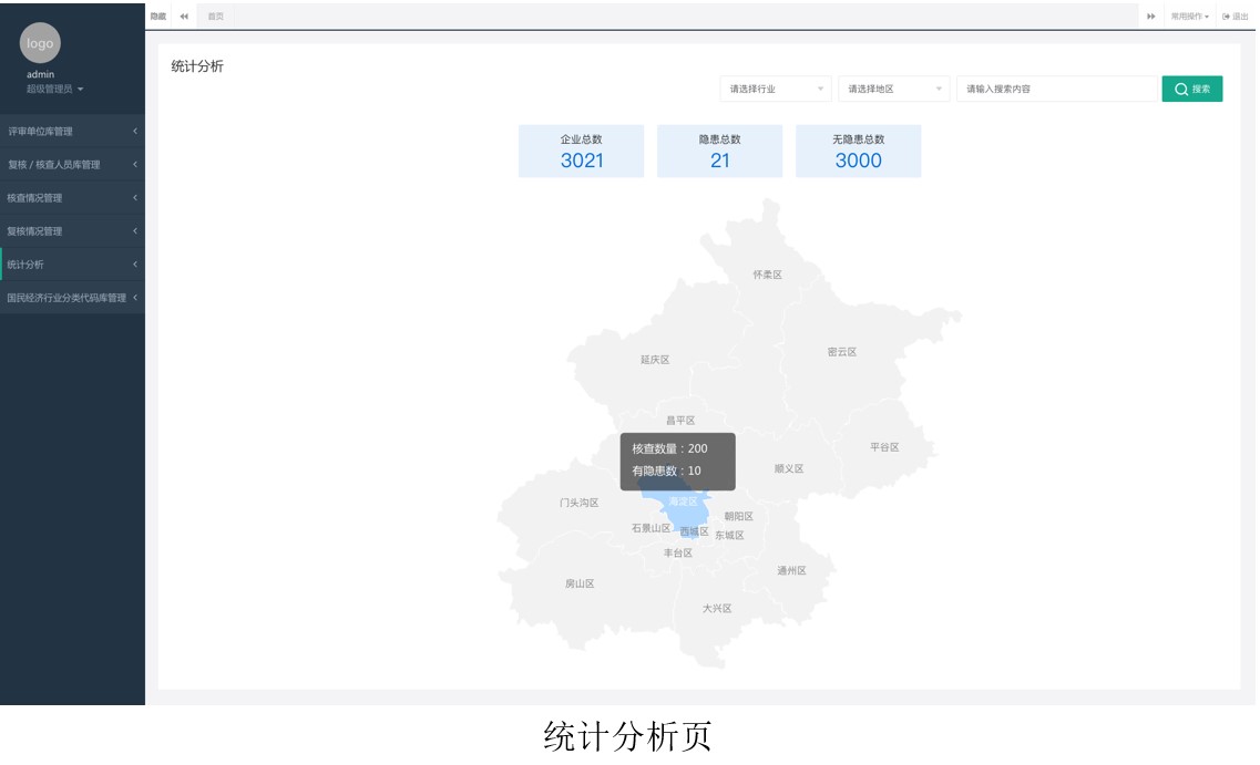 安全生產(chǎn)數(shù)據(jù)統(tǒng)計系統(tǒng)